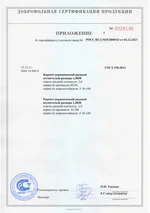 Приложение к сертификату на полнотелый утолщенный кирпич до 2026